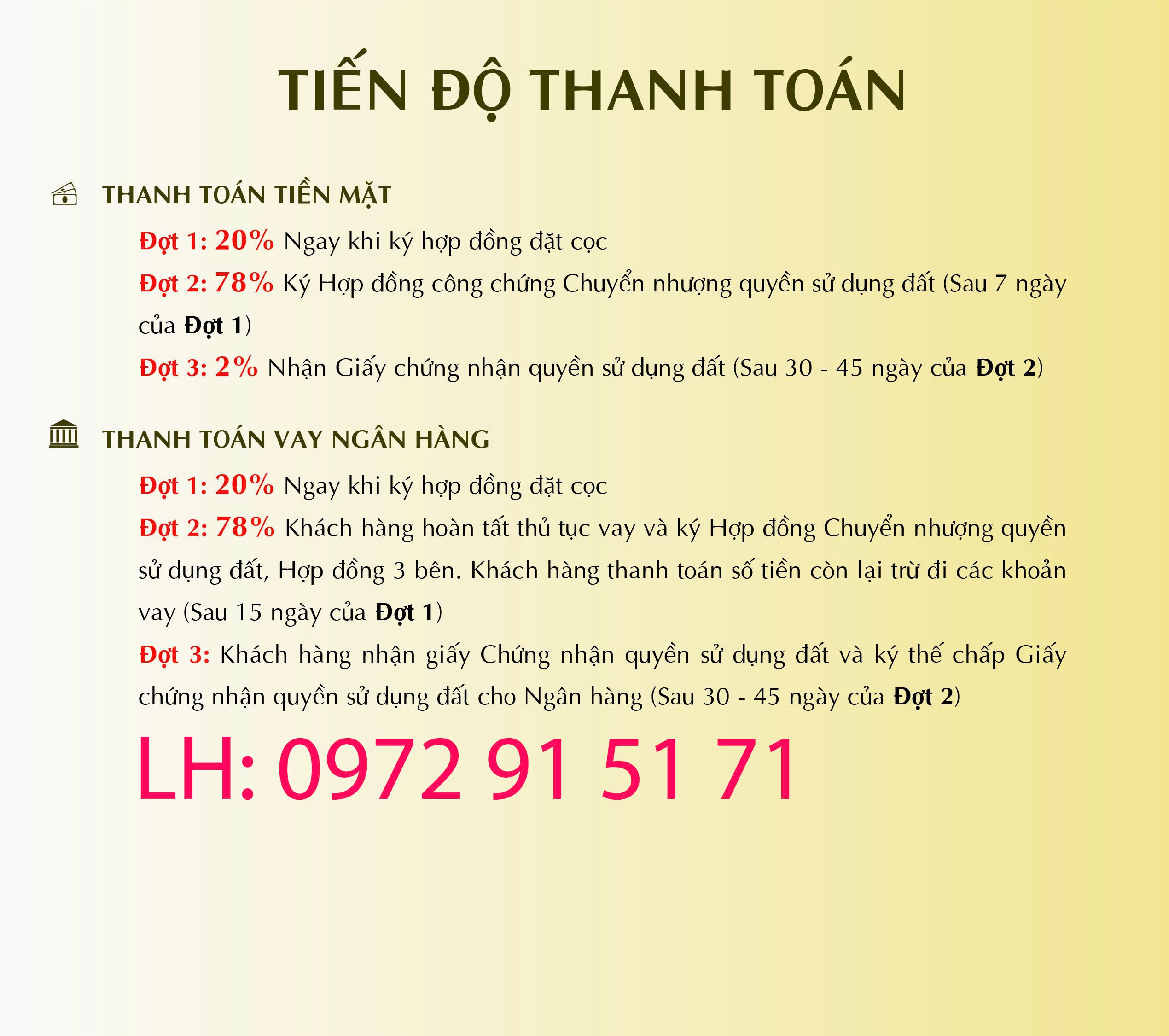 Tiến độ dự án của khu dân cư Tên Lửa 2